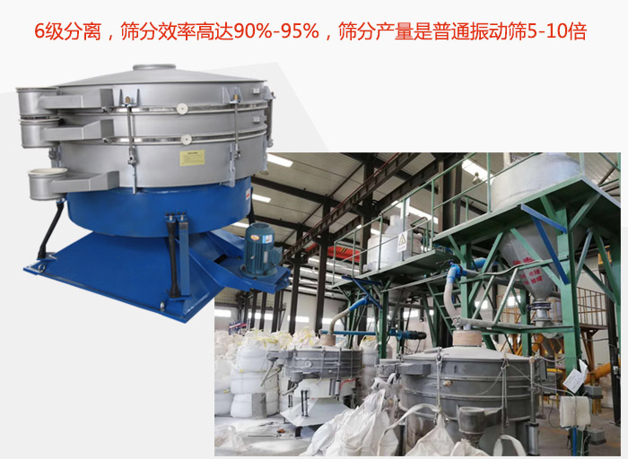 搖擺篩采用6級分離，篩分效率高達90%-95%，篩分產(chǎn)量是普通振動(dòng)篩5-10倍