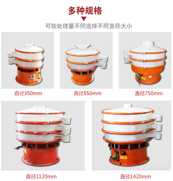 塑料振動(dòng)篩不同篩分直徑進(jìn)行展示：350，550，750，1120，1420等。