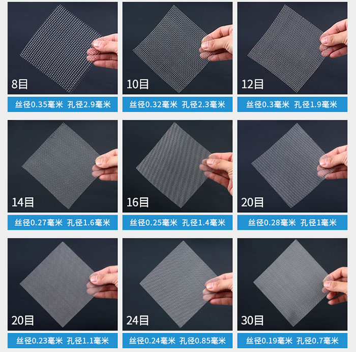 8目-30目金屬絲編織網(wǎng)對應的絲徑，孔徑圖片展示