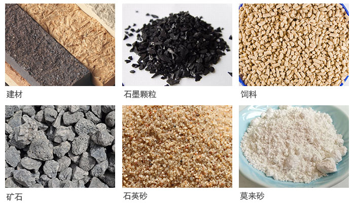 直線(xiàn)篩分機適用于粉狀、顆粒狀物料的篩選和分級