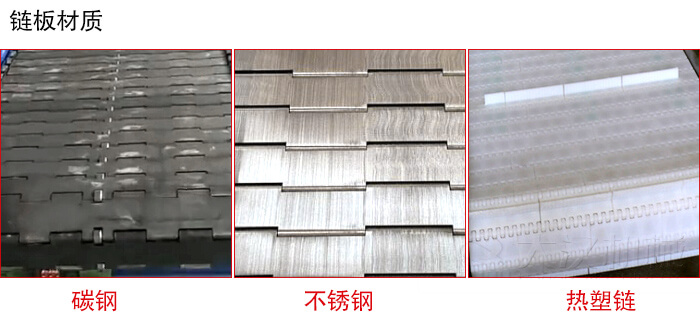 鏈板輸送機鏈板材質(zhì)的展示圖：碳鋼，不銹鋼，塑料等