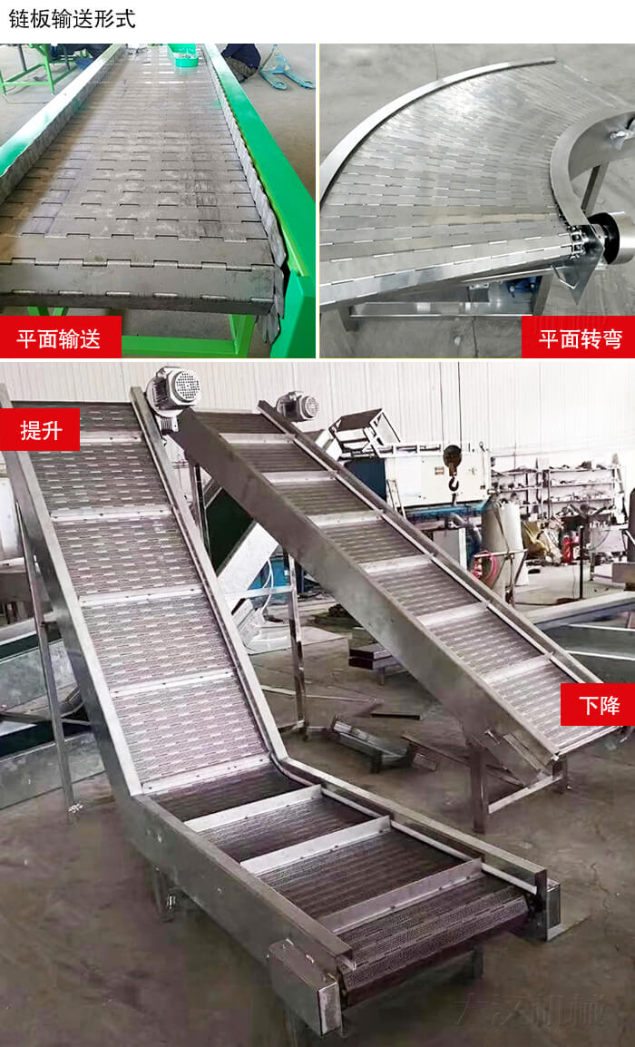 鏈板輸送機平面輸送，平面拐彎，提升等運行現場(chǎng)圖片