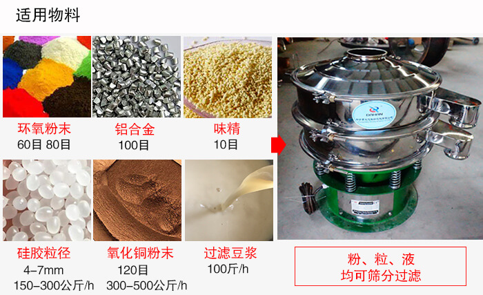 600型不銹鋼振動(dòng)篩適用物料有,環(huán)氧粉末,鋁合金,味精,硅膠顆粒,氧化銅粉末,豆漿等粉末,顆粒,漿液都可篩分